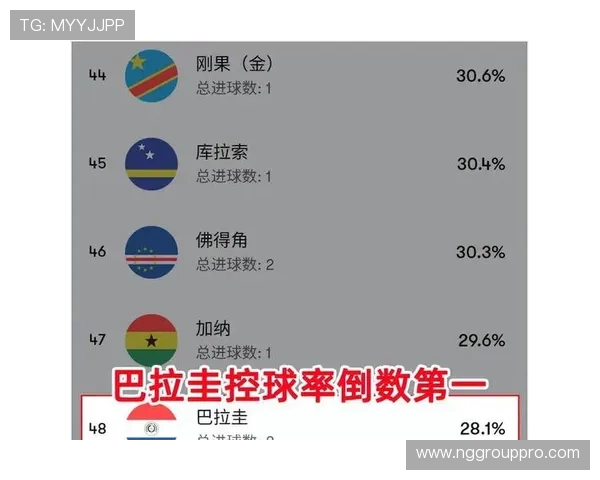 巴拉圭对澳大利亚比赛时间及北京时间直播时间表一览 巴拉圭对澳大利亚比赛时间及北京时间直播时间表一览